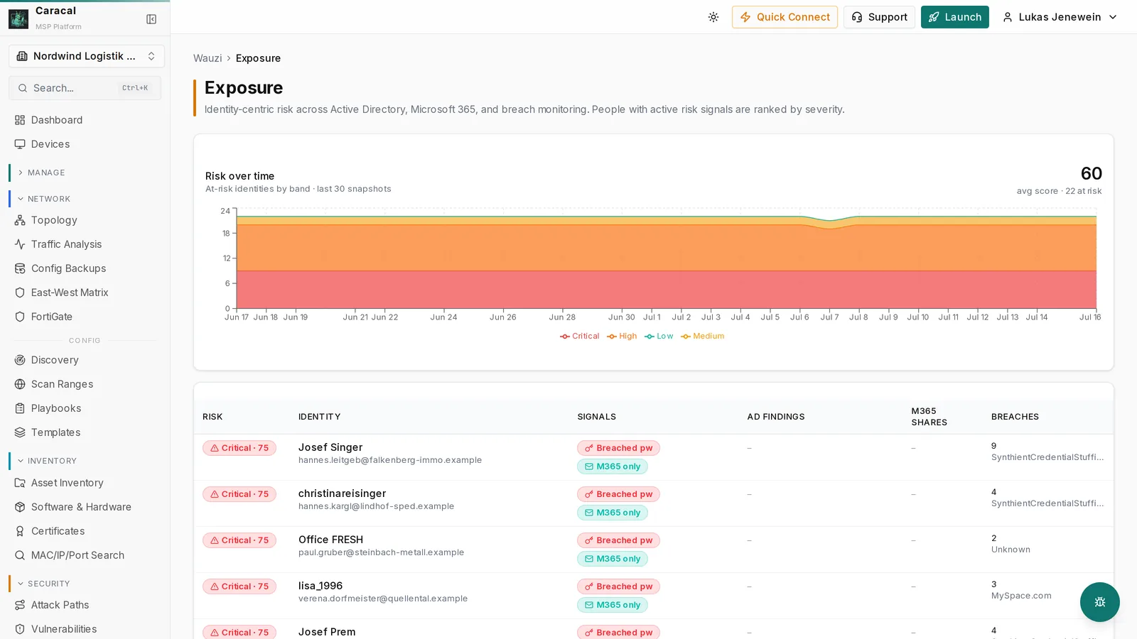 Caracal Exposure: identitätszentriertes Risiko über Active Directory, Microsoft 365 und Breach-Monitoring