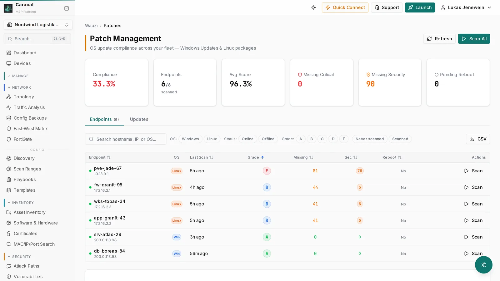Caracal Patch Management: Update-Compliance für Windows und Linux mit Schulnoten pro Endpoint